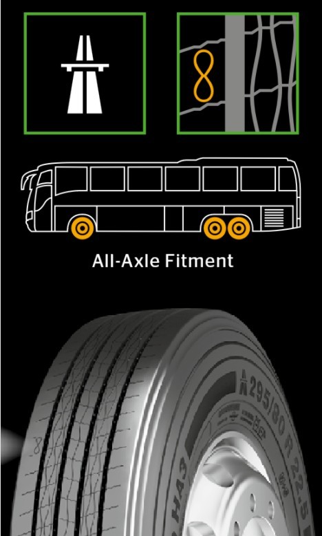 Anvelope VARA 295/80 R22.5 154/149M CONTINENTAL COACH HA3