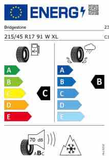 Anvelope ALL SEASON 215/45 R17 91W BRIDGESTONE TURANZA ALL SEASON 6